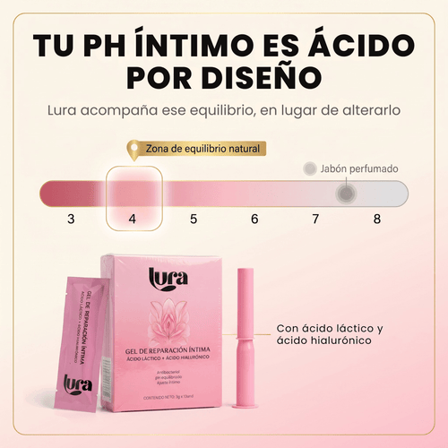Gel de Reparación Íntima